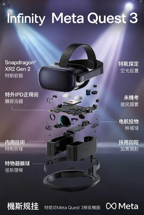{ "type": "exploded view product diagram poster", "subject": "VR headset", "style": "clean high-tech 3D render, studio lighting, glowing accents", "background": "{argument name=\"background color\" default=\"soft purple and blue gradient\"}", "header": { "logo": "∞ {argument name=\"product name\" default=\"Meta Quest 3\"}", "subtitle": "{argument name=\"main catchphrase\" default=\"まったく新しい現実を、まったく新しい構造から。\"}" }, "layout": { "centerpiece": "vertically stacked exploded view of a VR headset showing 9 distinct layers of internal components: outer shell, camera sensors, motherboard with chip, pancake lenses, internal frame, battery packs, side straps, top strap, and facial interface cushion.", "callout_labels": { "count": 8, "left_side": [ "Snapdragon® XR2 Gen 2\n圧倒的な処理性能でリアルタイムな体験を。", "調整可能なIPD機構\n幅広いユーザーに快適なフィット感を。", "精密設計されたヘッドストラップ\n快適さと安定性を追求したエルゴノミクス。" ], "right_side": [ "フェイスプレート\n洗練されたデザインと最適な重量バランス。", "トラッキングカメラ\n高精度な位置トラッキングと環境認識を実現。", "パンケーキレンズ\n薄型設計で広い視野角と鮮明な映像を提供。", "高性能バッテリー\n長時間駆動を支える最適化された電源設計。", "柔らかなフェイスインターフェース\n長時間でも快適な装着感を実現。" ] }, "footer": { "left_text_block": { "headline": "{argument name=\"bottom headline\" default=\"体験は、構造から進化する。\"}", "body": "一つひとつのパーツに、没入体験を支える最先端テクノロジーとこだわりの設計。Meta Quest 3は、未来を感じさせる体験を内部から生み出しています。" }, "right_logo": "∞ Meta" } } }
